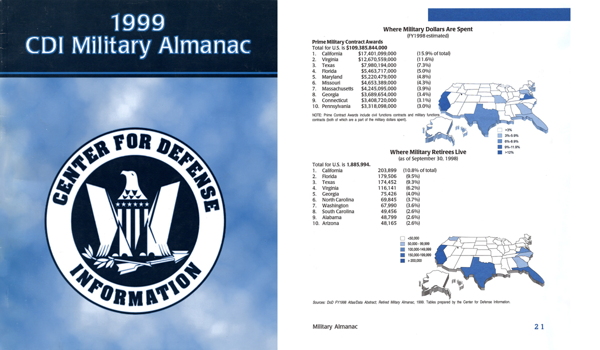 1999 CDI Military Almanac