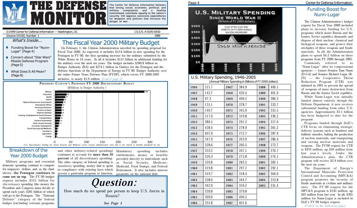 The Weekly Defense Monitor